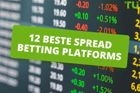 Best Spread Betting Platforms & Brokers of October 2024